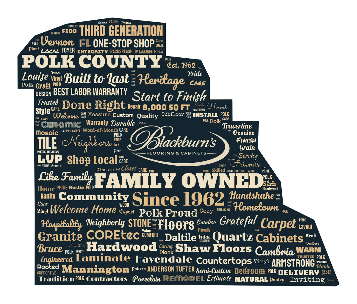 Polk County, Florida silhouette filled with hand-lettered Blackburn's brand words: Family Owned, Since 1962, Built to Last, Polk County, Floors · Cabinets · Countertops, and dozens of product and value words