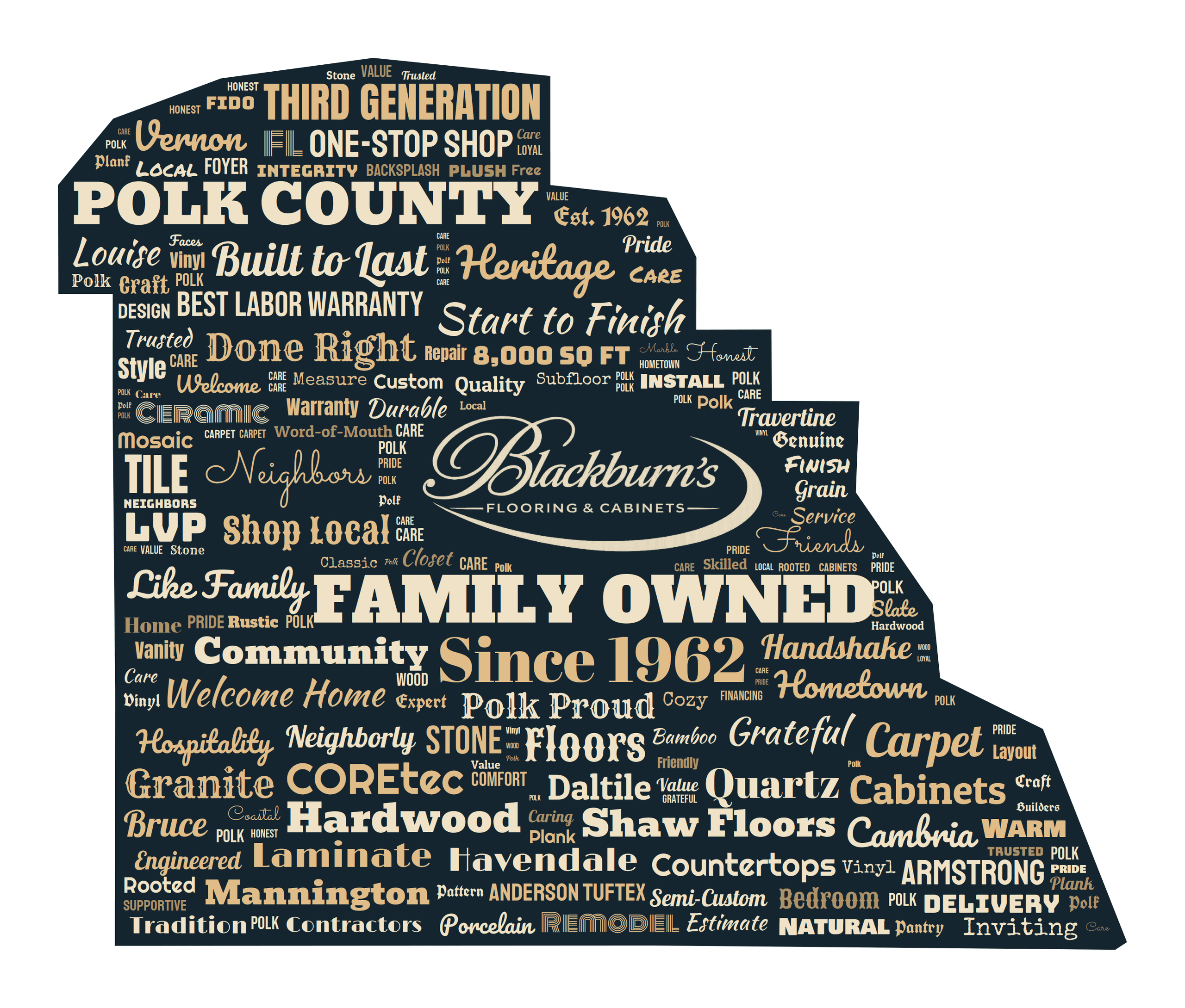 Polk County, Florida silhouette filled with hand-lettered Blackburn's brand words: Family Owned, Since 1962, Built to Last, Polk County, Floors · Cabinets · Countertops, and dozens of product and value words